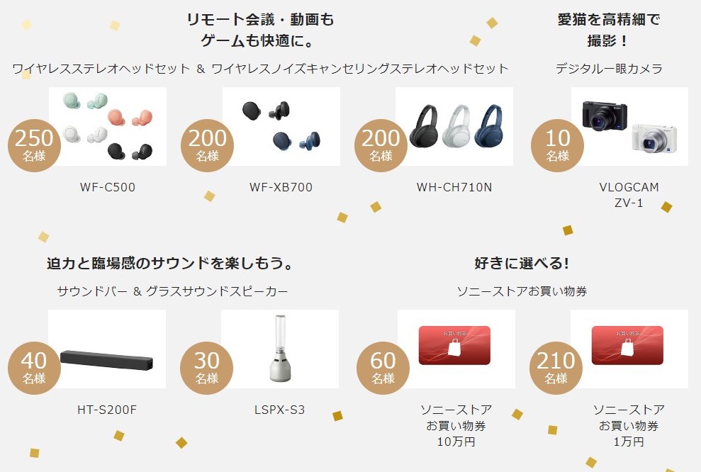 NURO光 猫祭キャンペーン第1弾のプレゼント賞品