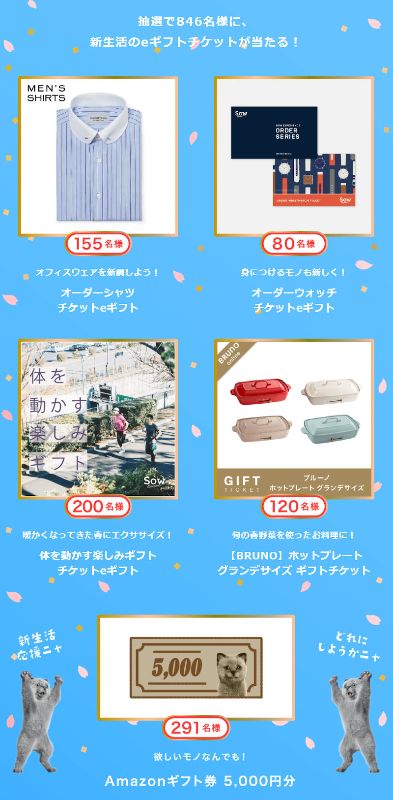 NURO光 猫祭キャンペーン第4弾 総額1,000万円分のギフト券をプレゼント